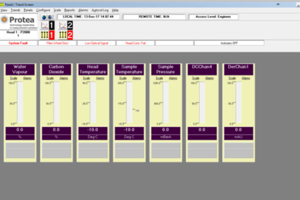 ACWn software ACWn software