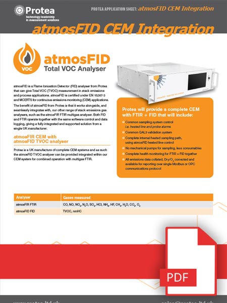atmosFID Benefits and CEM Integration atmosFID Benefits and CEM Integration