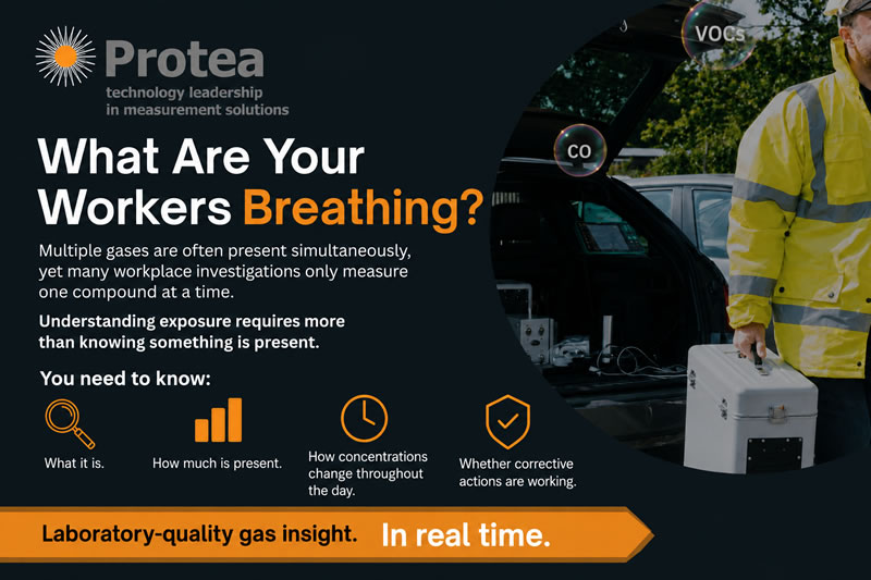 Beyond Single-Gas Monitoring & The Case For Multi-Gas Workplace Air Analysis