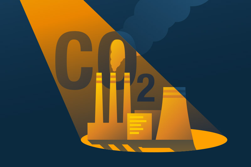 Carbon Capture and Storage, CCS Carbon Capture and Storage, CCS