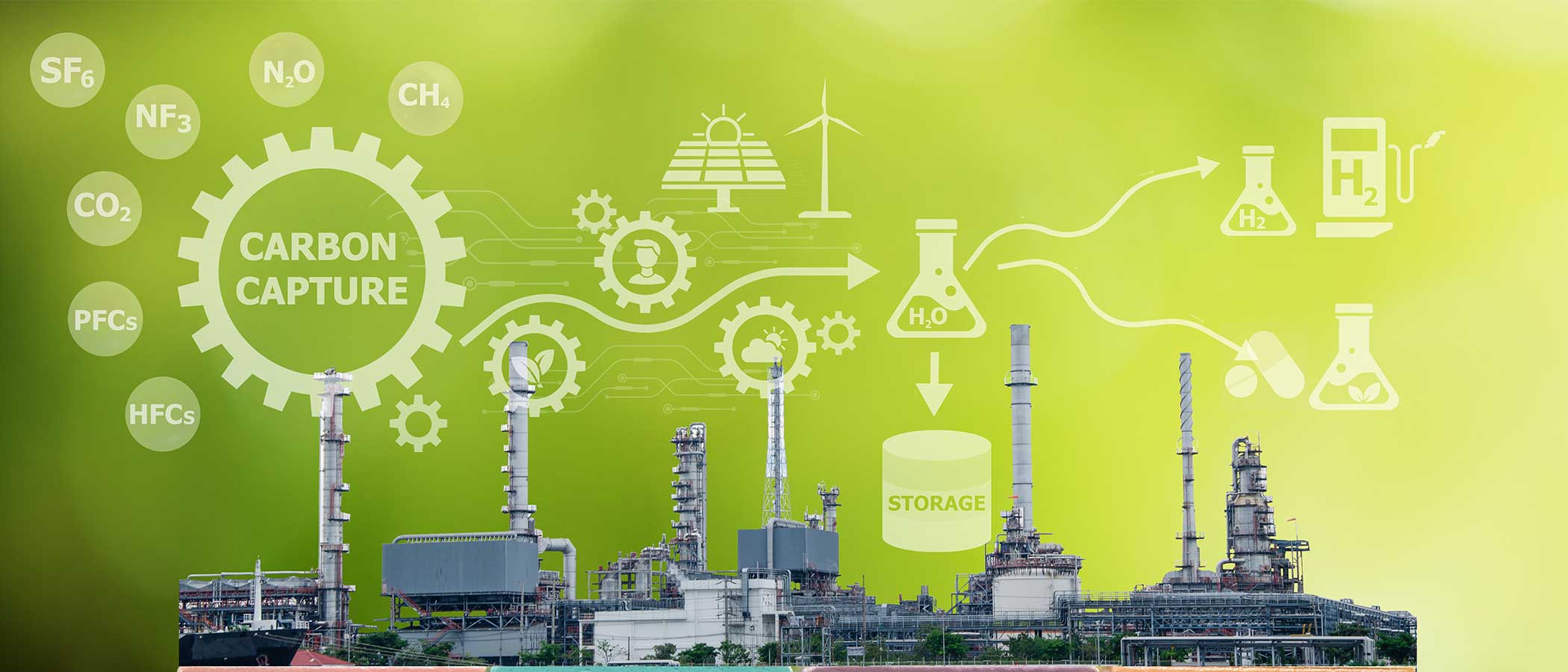 Monitoring Impurities in Captured CO2 Product Streams
