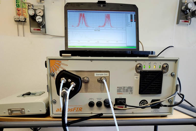 Energy From Waste Monitoring With Protea FTIR Technology