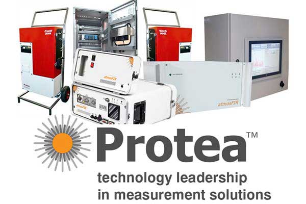 The Complete FTIR Gas Analyser Solution The Complete FTIR Gas Analyser Solution