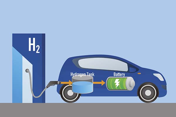 Hydrogen Fuel Cell Testing Hydrogen Fuel Cell Testing