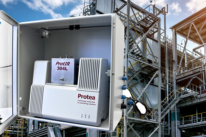 Online FTIR & CEMS Solutions Offered Online FTIR & CEMS Solutions Offered