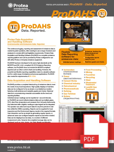 ProDAHS datasheet ProDAHS datasheet