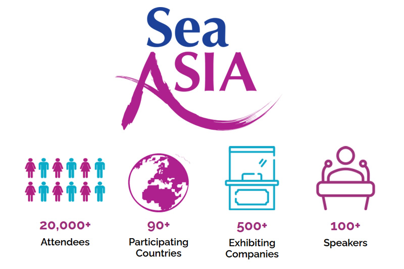 Protea Attending Sea Asia 25-27 March In Singapore