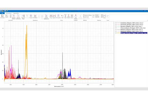 Spectrum Viewer Spectrum Viewer