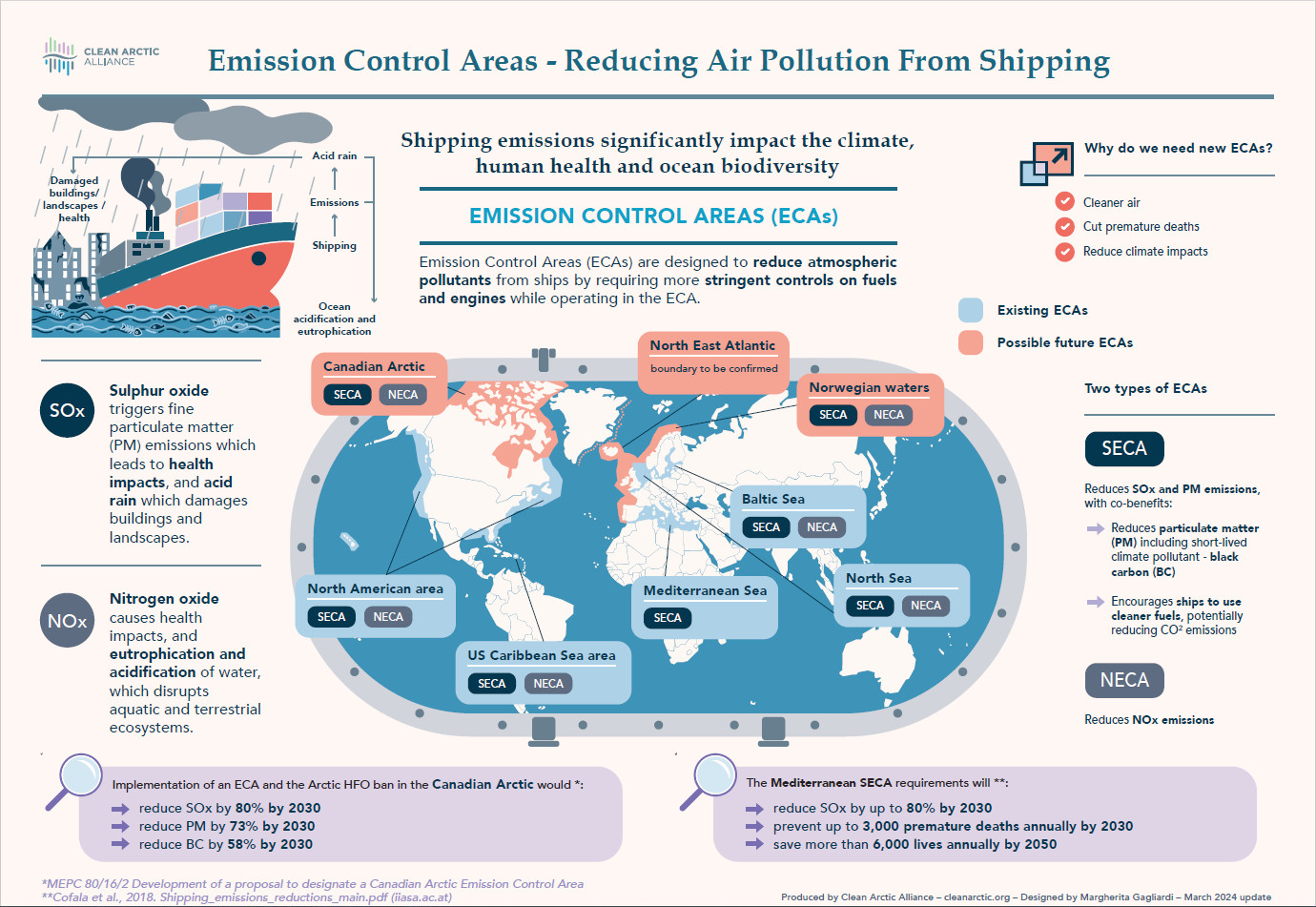 Spotlight On The New Emission Control Area In Canadian Arctic Waters