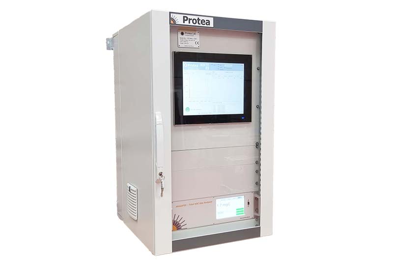 Total VOC Continuous Emissions Monitoring System (CEMS) Total VOC Continuous Emissions Monitoring System (CEMS)